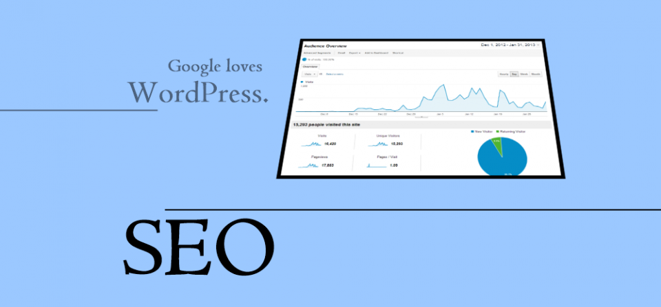 SEO Services